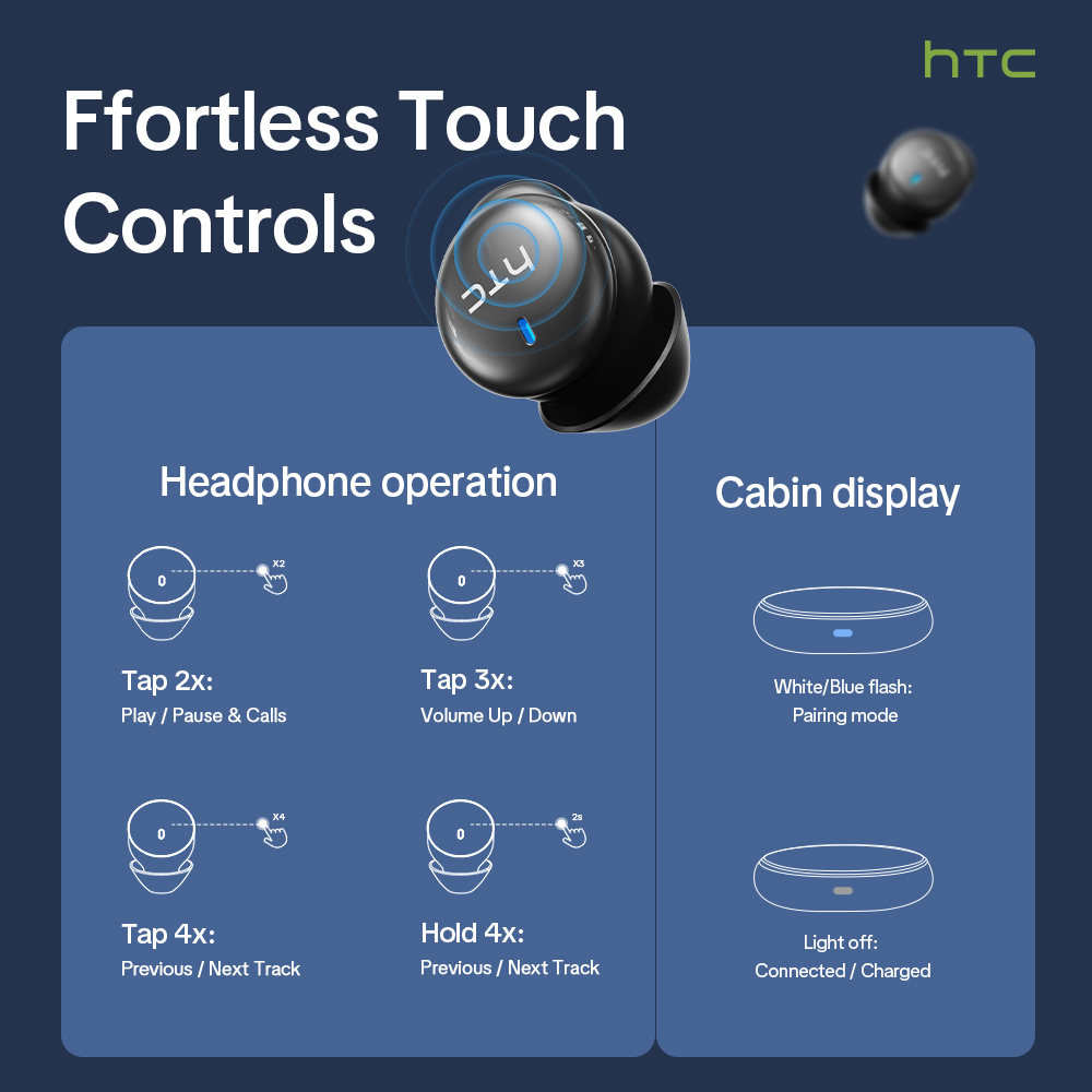 HTC NE92 Wireless Bluetooth 6. - Phone Cases Case 评论和价格